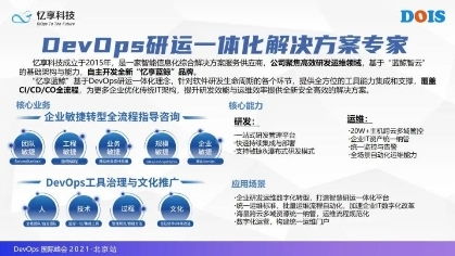 憶享科技攜全新升級產(chǎn)品“憶享藍(lán)鯨”閃耀2021 DevOps國際峰會(huì)